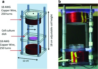 FIG. 4.