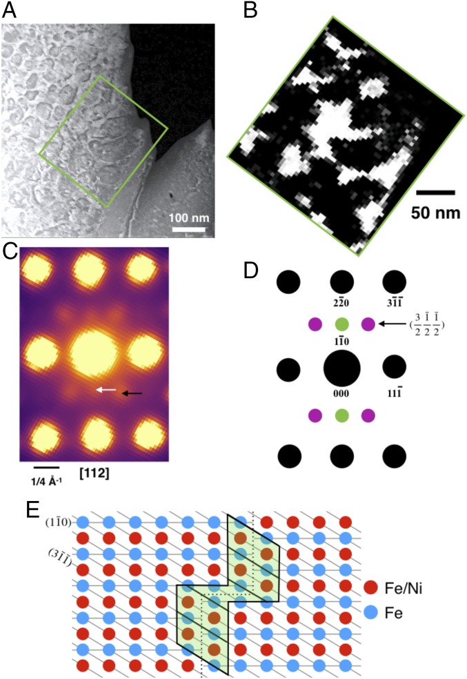 Fig. 7.