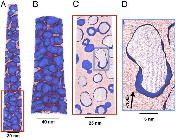 Fig. 4.