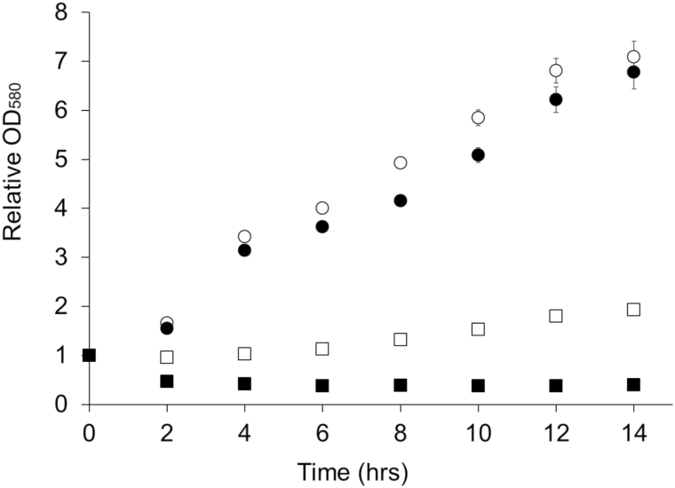 Fig. 3.