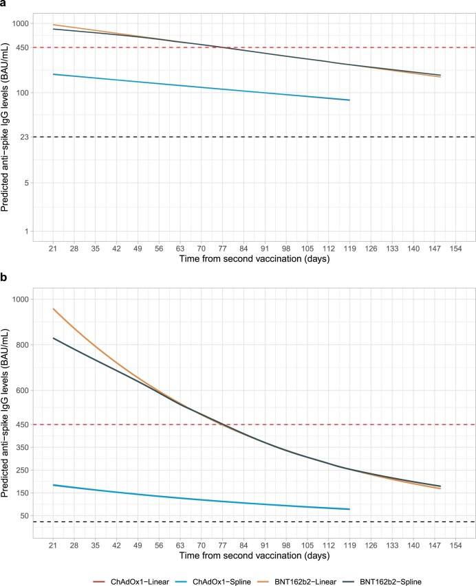 Extended Data Fig. 10