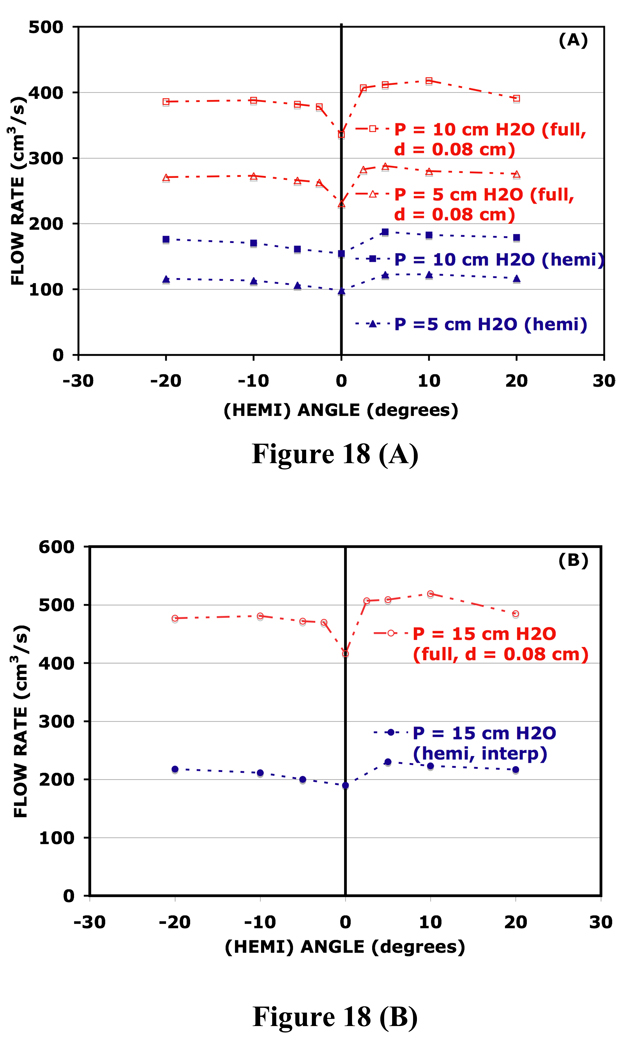 FIG. 18