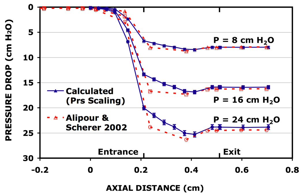 FIG. 17