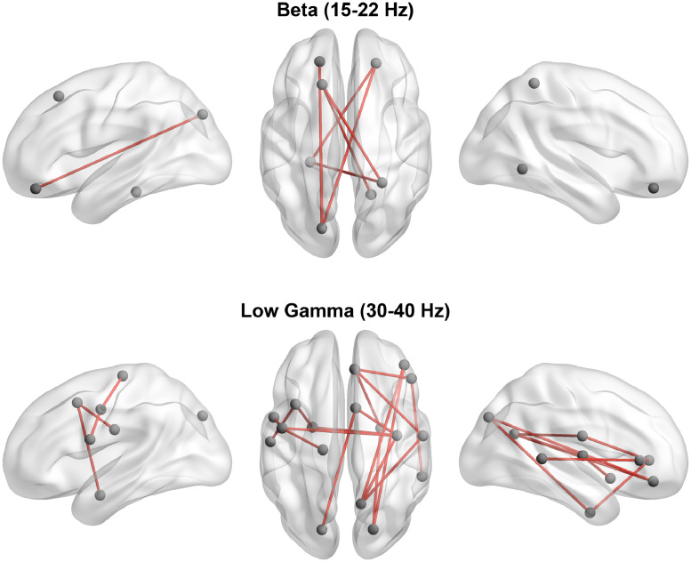 Fig. 3: