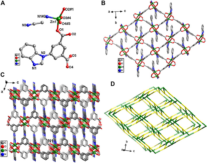 FIGURE 1