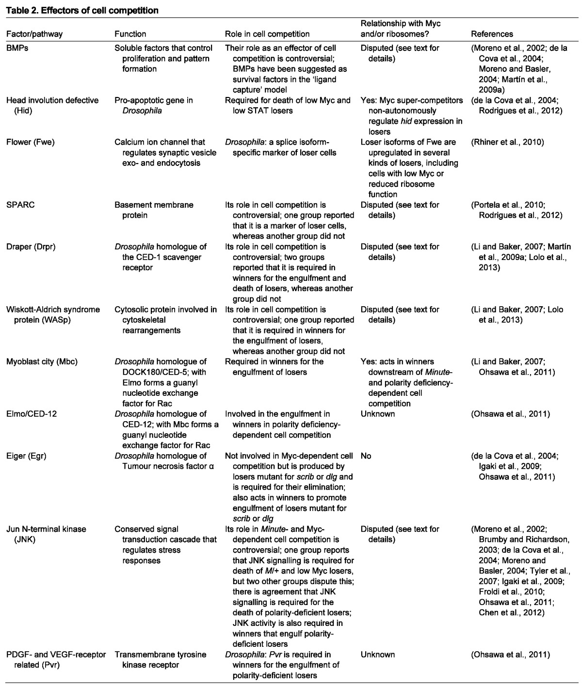 graphic file with name table006.jpg