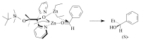 Scheme 10