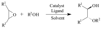 Scheme 16