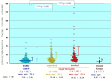 Figure 23