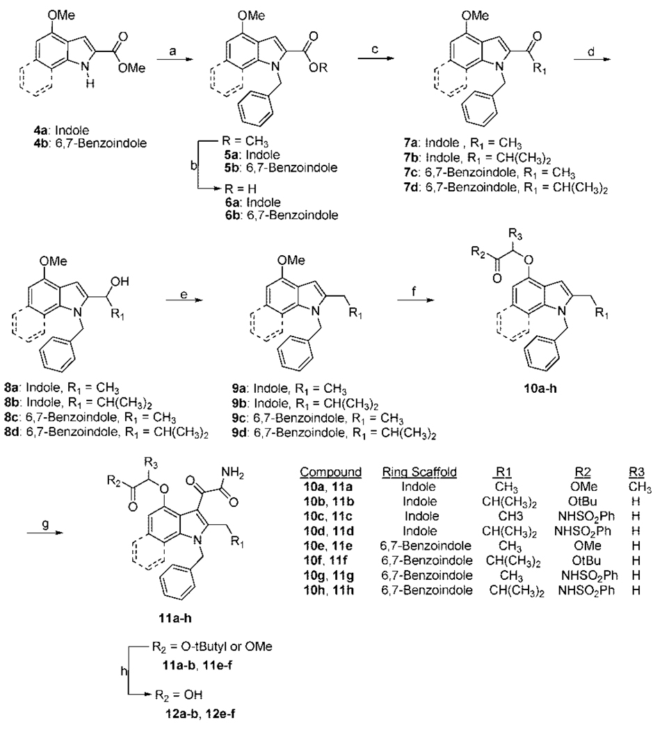 Scheme 2a