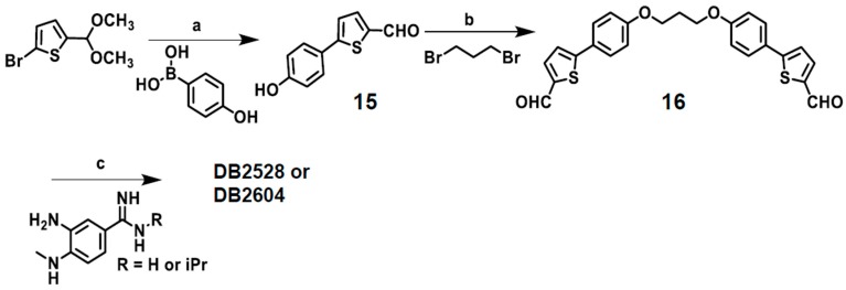 Scheme 4