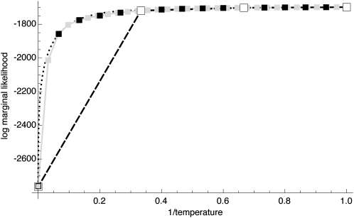 Figure 1.—