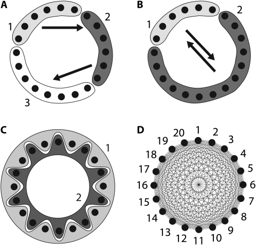 Figure 2.—