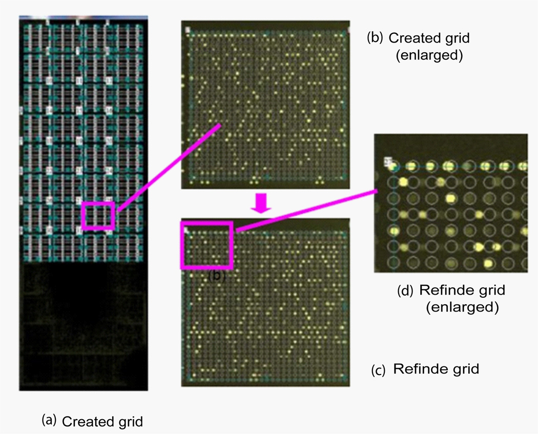 Figure 18