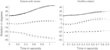 Fig. 2