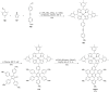 Scheme 17