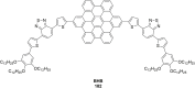 Fig. 40
