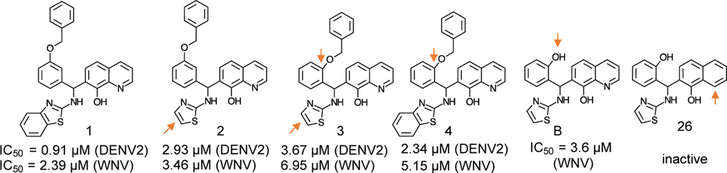 Fig 3.