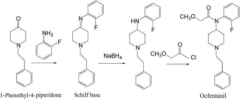 Fig. 2