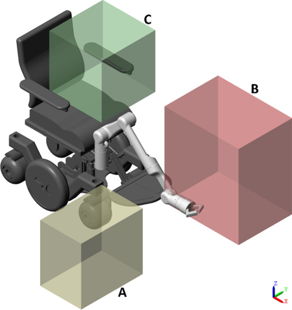 Fig. 5