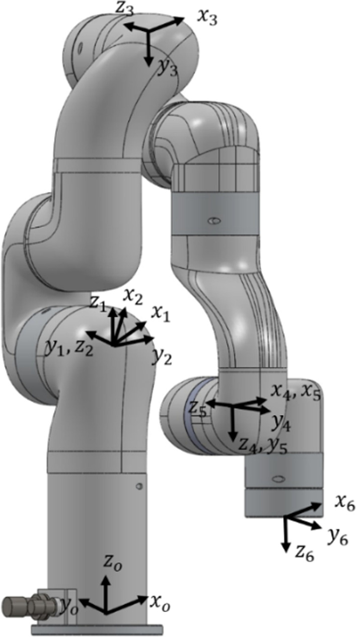 Fig. 1