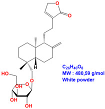 graphic file with name antioxidants-09-00530-i002.jpg