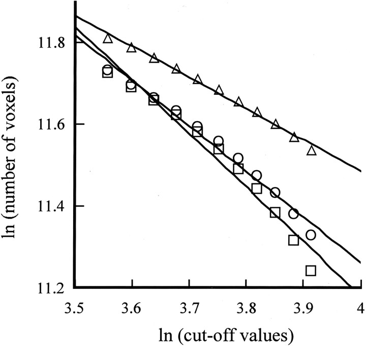 Fig 1.