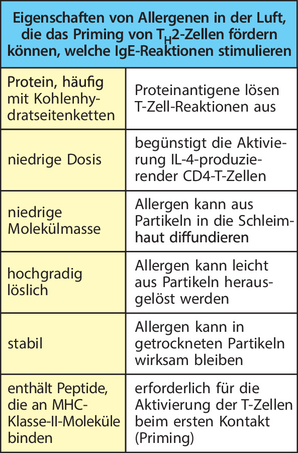 graphic file with name 978-3-662-56004-4_14_Fig4_HTML.jpg