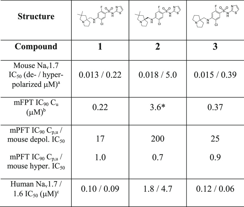 graphic file with name ml1c00218_0008.jpg