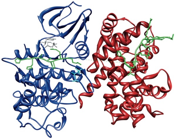 Figure 3.