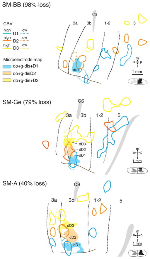 Figure 15