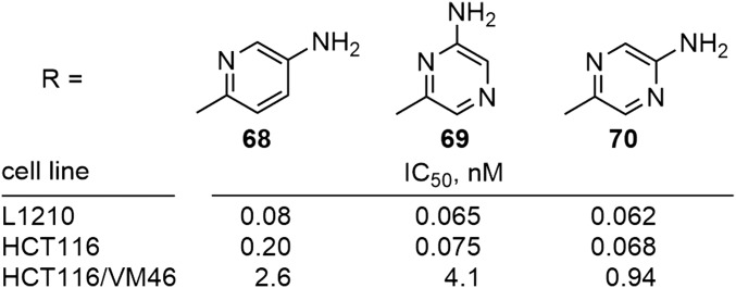 Fig. 8.