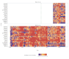 A heatmap showing the probability of a any excess deaths during a given week for each of 19 European countries.