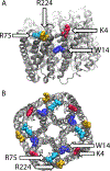 Figure 3.