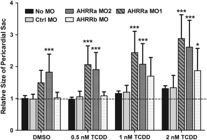 FIG. 8.