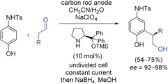 Scheme 3