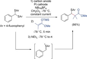 Scheme 11