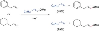 Scheme 15