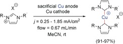 Scheme 56