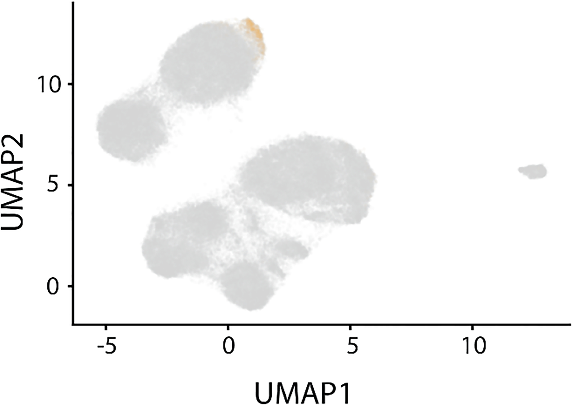 Extended Data Figure 10.