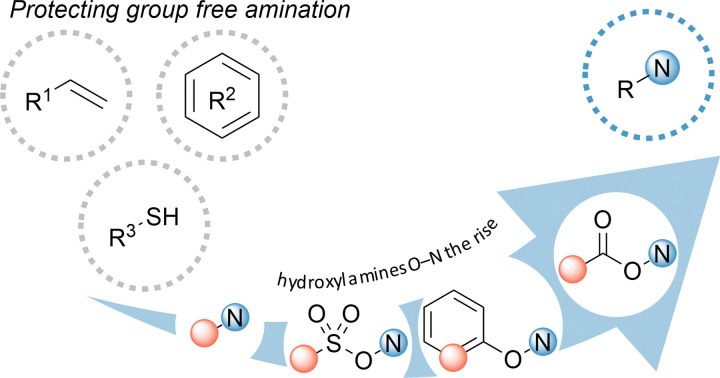 graphic file with name d2cc02431d-ga.jpg