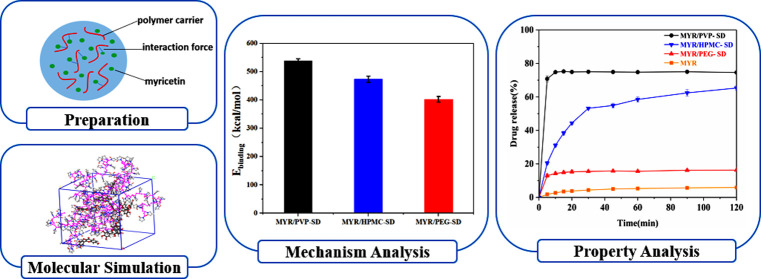 graphic file with name ao1c06329_0018.jpg