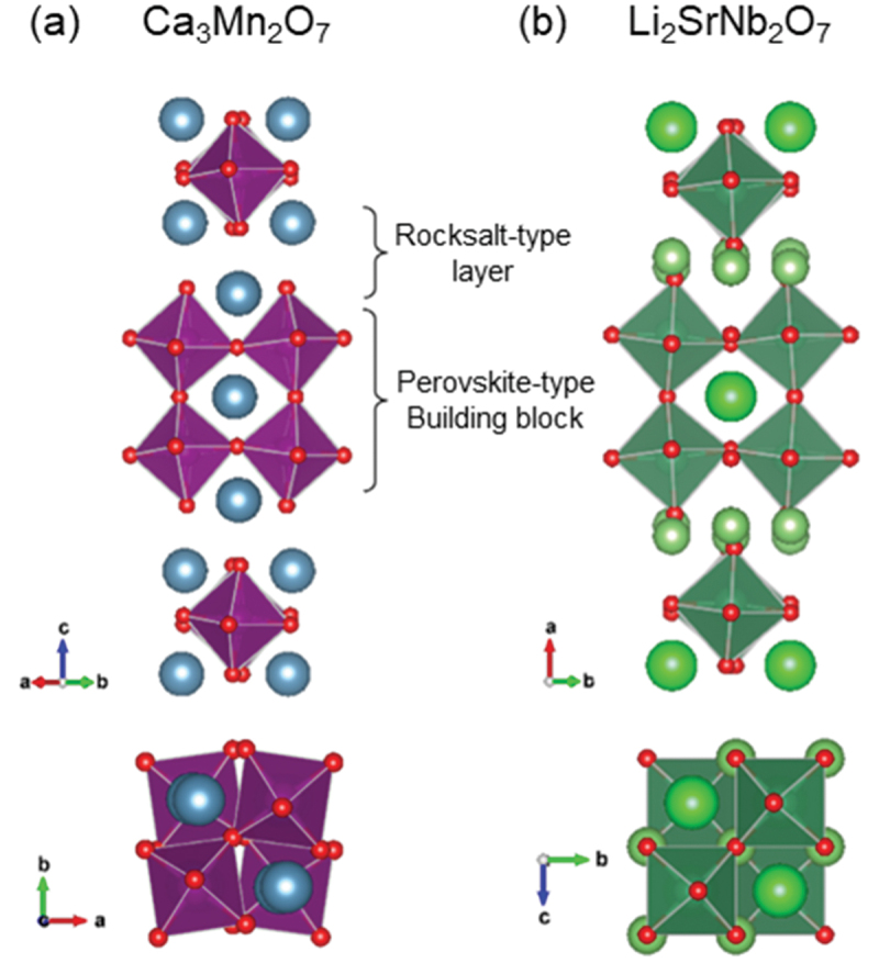 Figure 17.