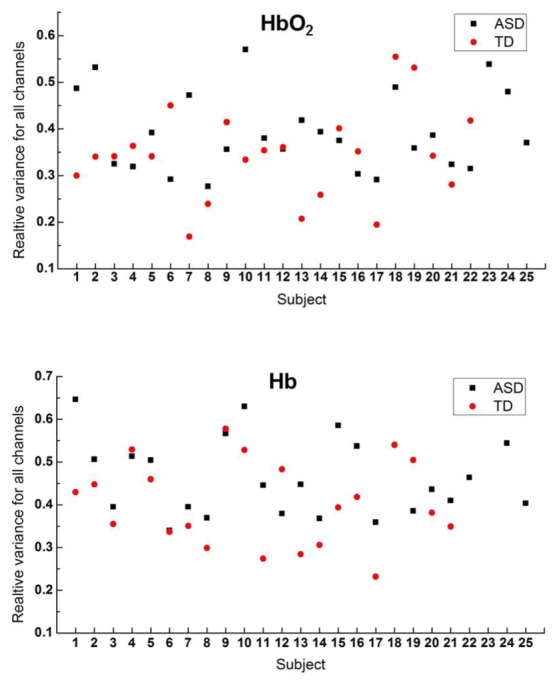 Fig. 8