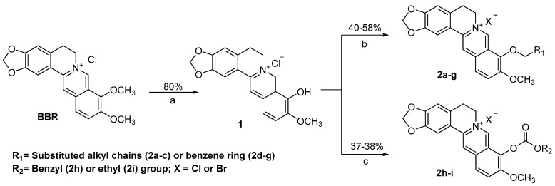 Scheme 1