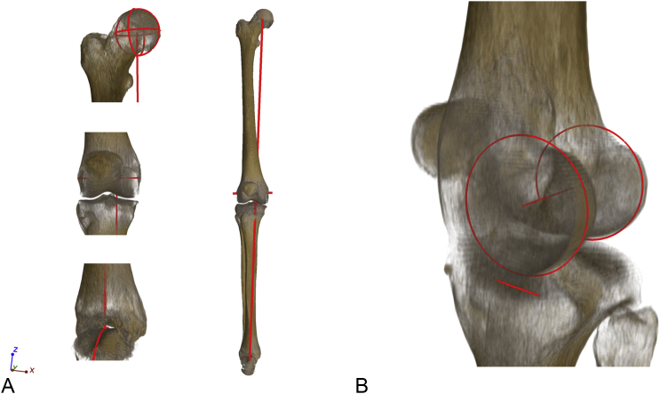 Figure 1