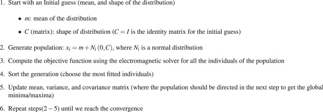 Algorithm 1