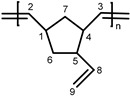 graphic file with name molecules-20-19810-i002.jpg