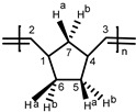 graphic file with name molecules-20-19810-i001.jpg