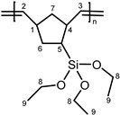 graphic file with name molecules-20-19810-i006.jpg